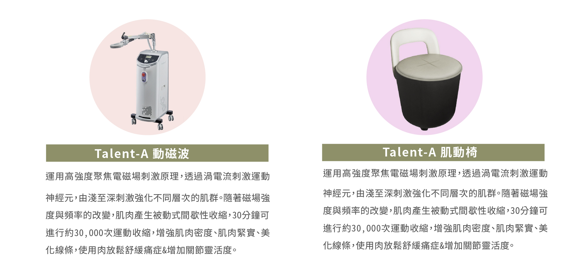Talent-A 動磁波、肌動椅
