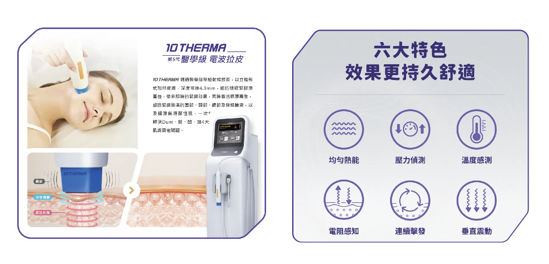 抗老拉提＿10Therma 十蓓電波_療程特色