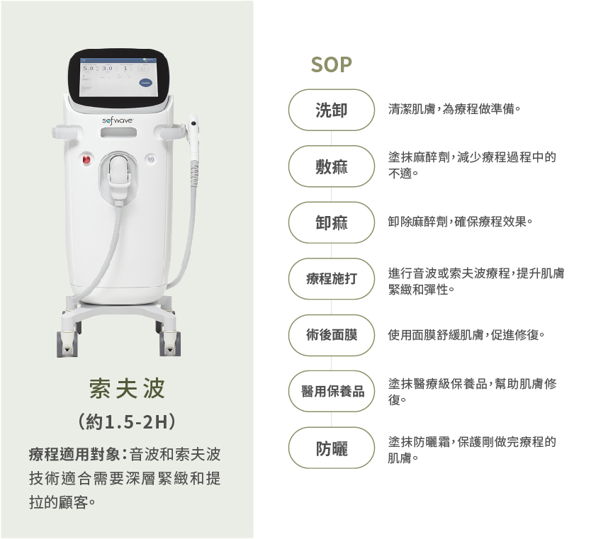 巧之妍醫療設備_索夫波