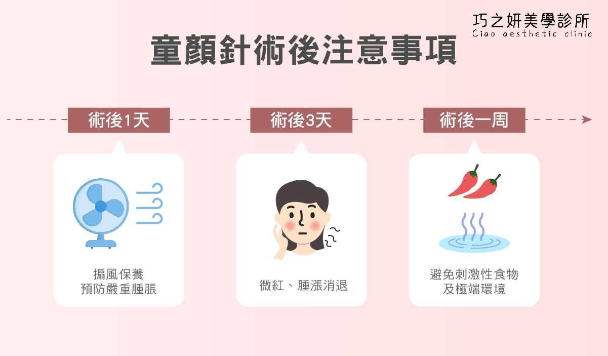童顏針術後有哪些反應？如何保養？