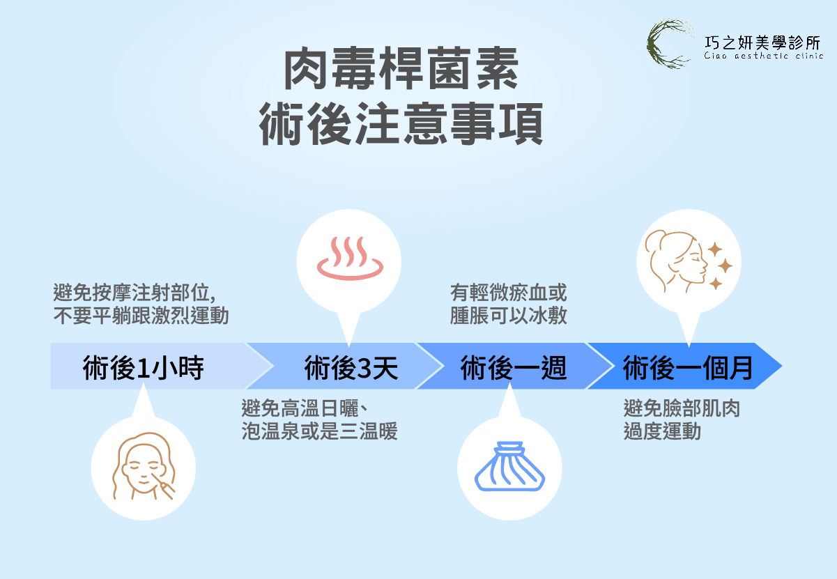 肉毒桿菌術後的小細節 保持最佳狀態