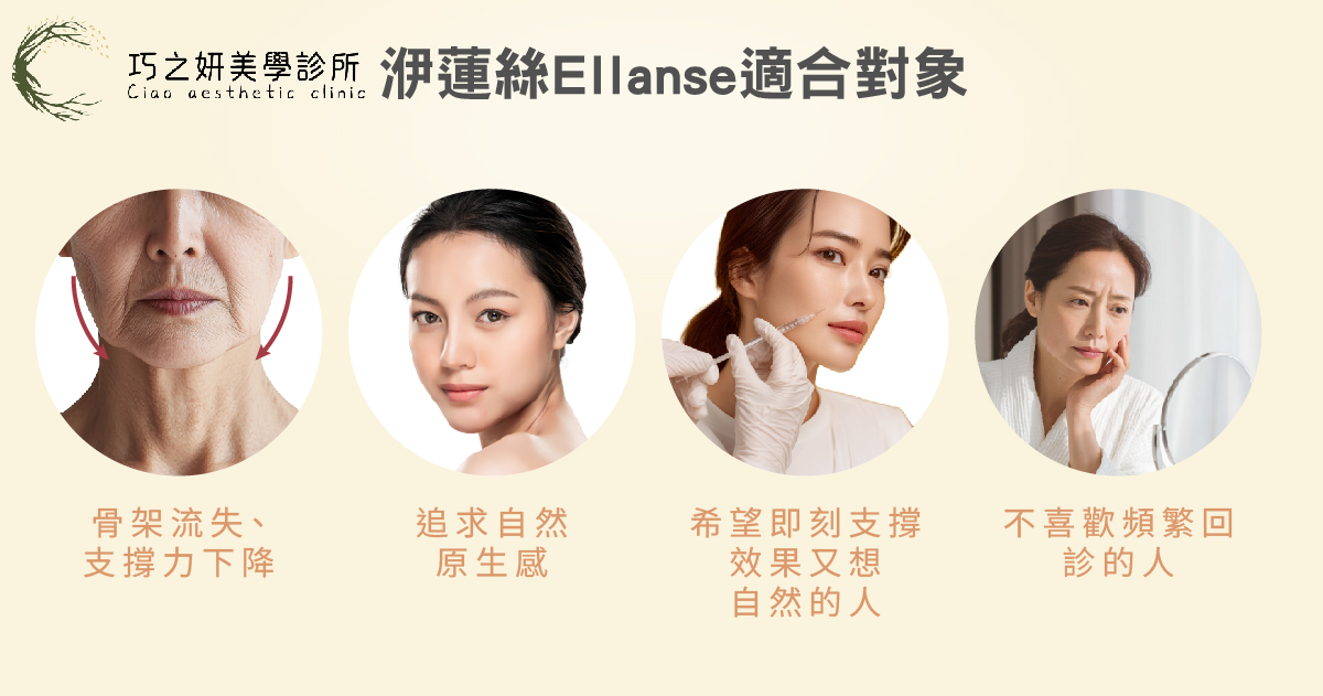 抗老沒有絕對的年齡分界線。只要你發現臉部出現了以下狀況,就是洢蓮絲Ellansé注射適合對象