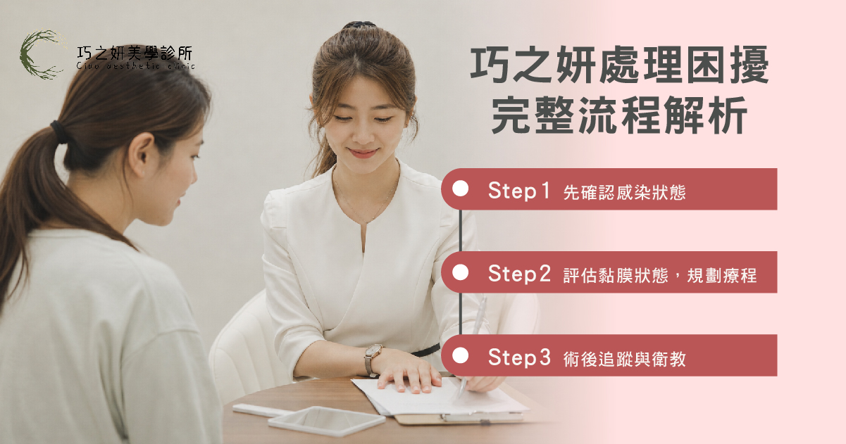 巧之妍處理反覆搔癢困擾的完整流程解析
