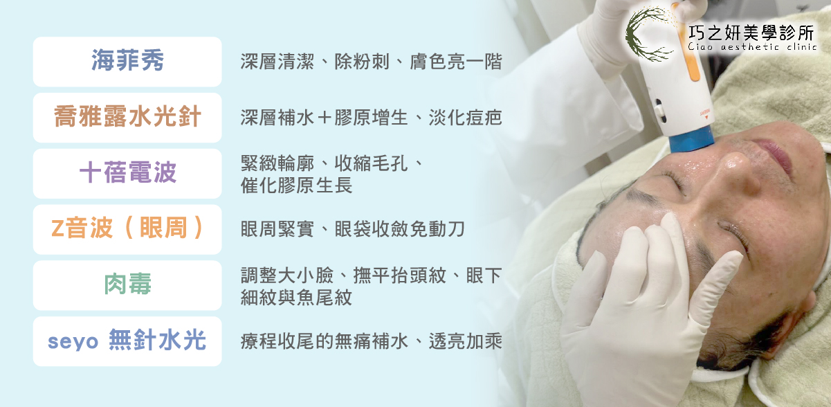 凍齡菜單總覽：每個療程各司其職