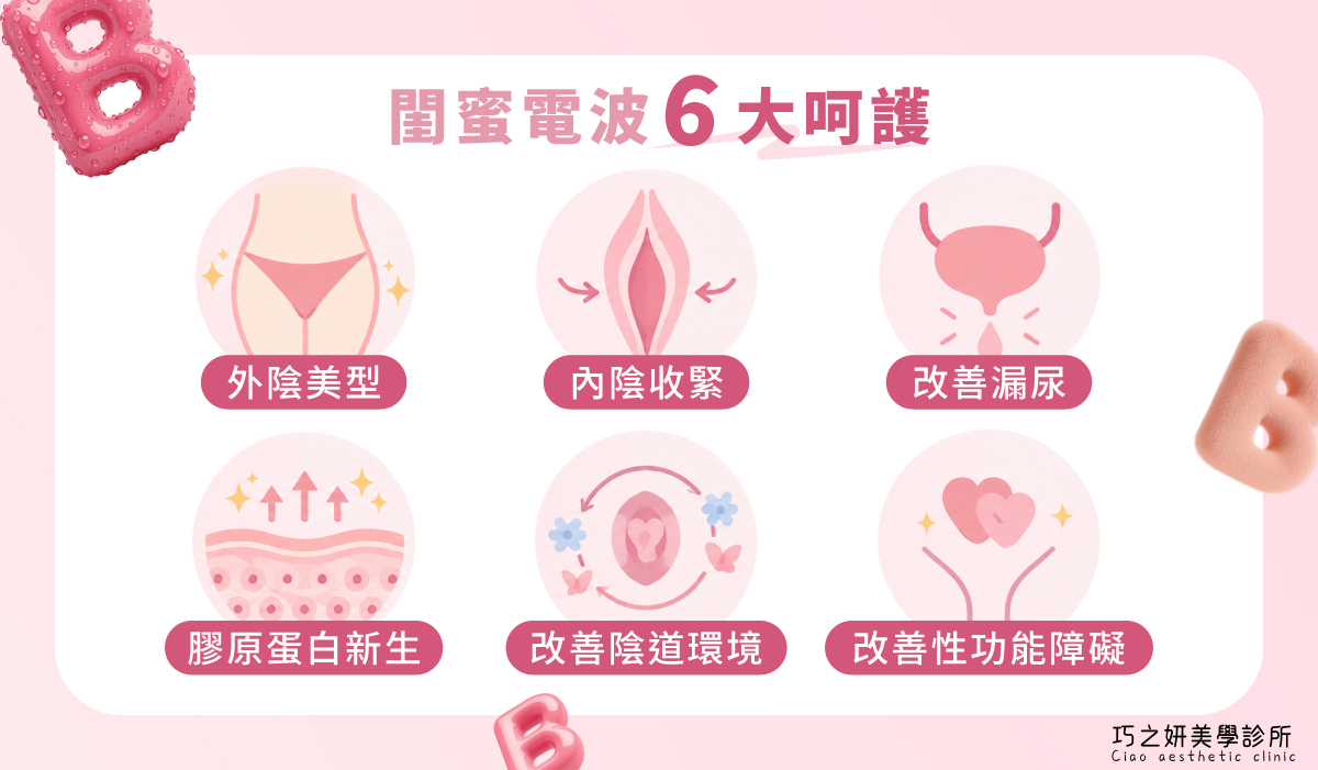 閨蜜電波適應症